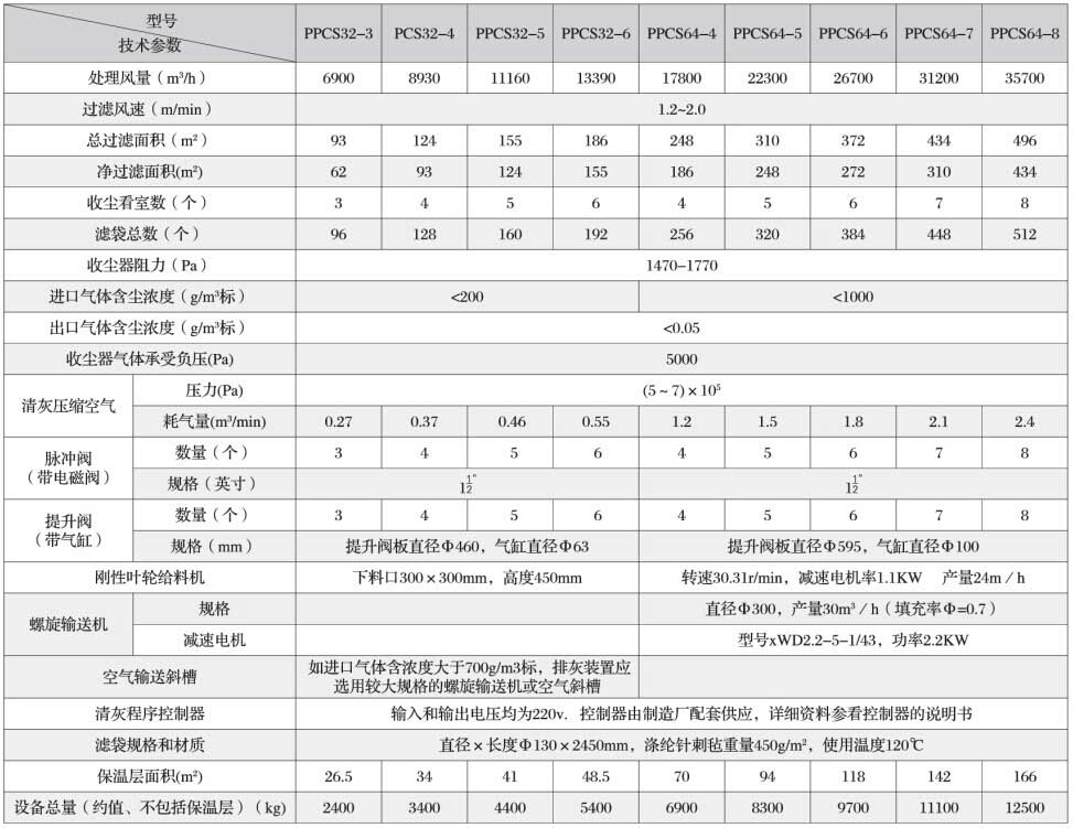 代爾塔101103防化護目鏡
